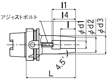HSK-A100