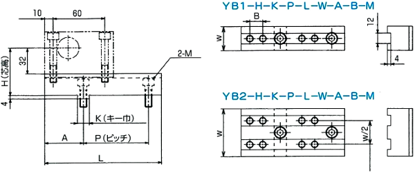 ベースプレート